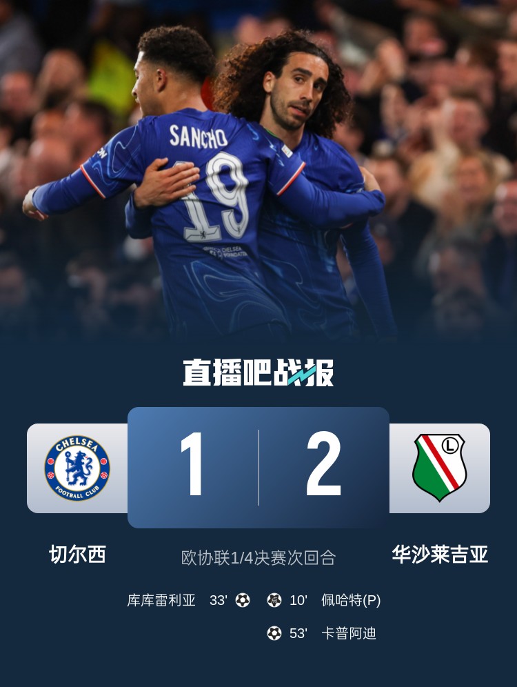 谈球吧华沙莱吉亚主帅:为球队感到自豪,如果踢好首回合本有机会晋级